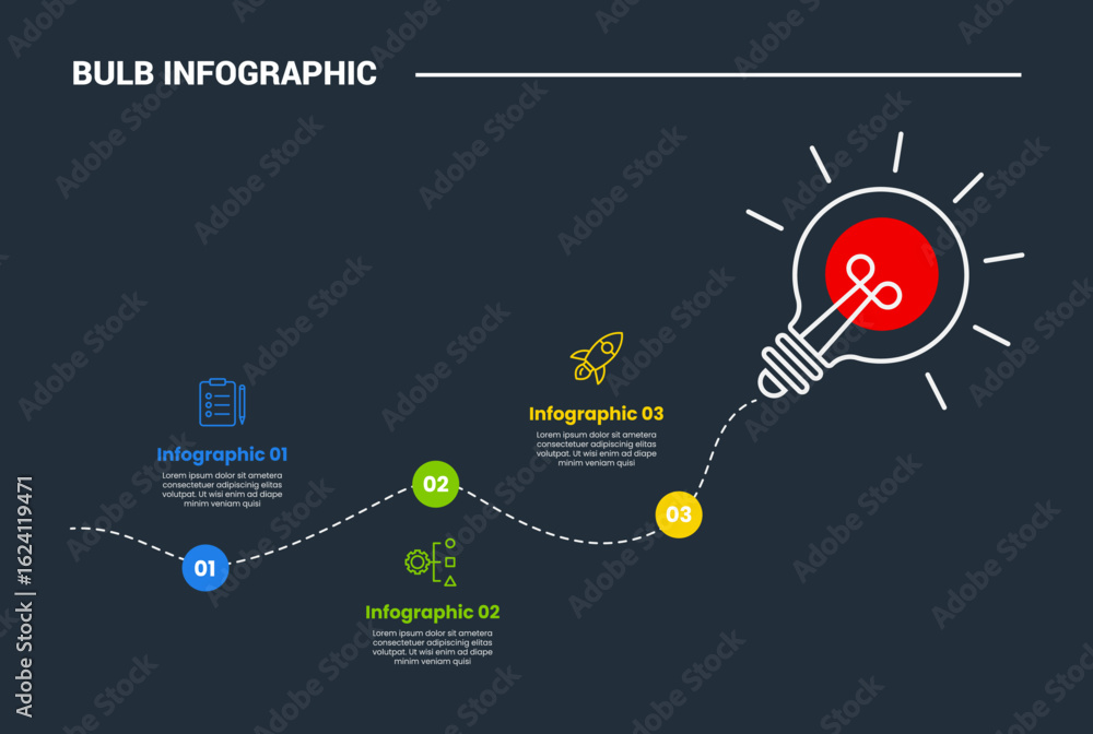 Poster bulb creative idea solution infographic process diagram with dot circle customer journey dotted line