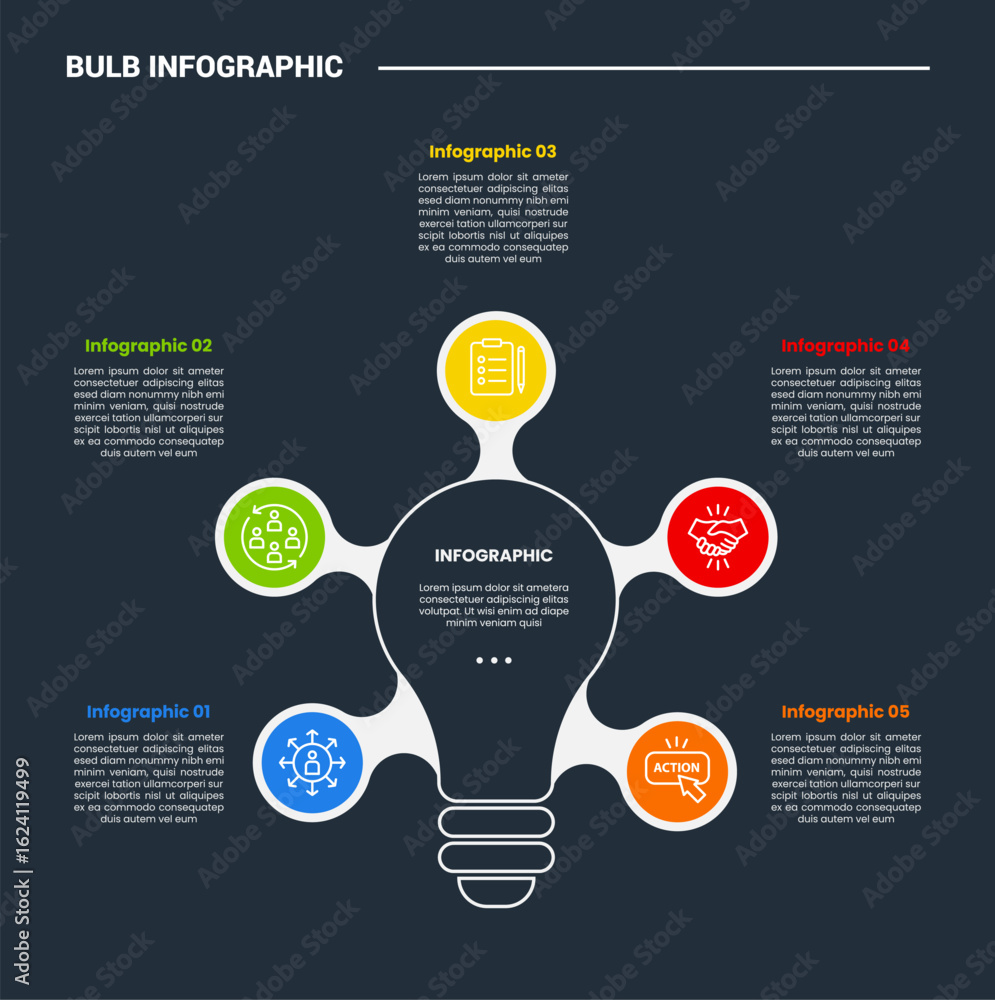 Poster bulb creative idea solution infographic process diagram with fluid circle wave on circular cycle wit
