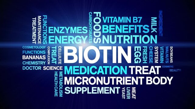Biotin Vitamin B7 animated word cloud-text design animation tag kinetic typography seamless loop.