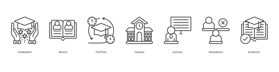 Campus Lifecycle banner web icon set vector illustration concept with icon of graduation, alumni, full time, campus, lecturer, attendance, academic