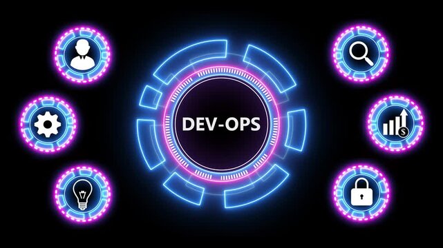 Dev Ops Methodology Development Operations agile programming technology concept ,business insights from large data sets.