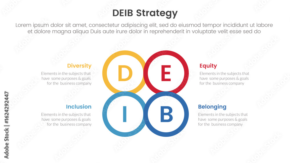 Poster deib diversity strategy infographic 4 point stage template with circle center outline joined combine