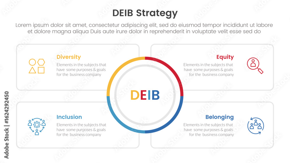 Poster deib diversity strategy infographic 4 point stage template with big circle center and square outline