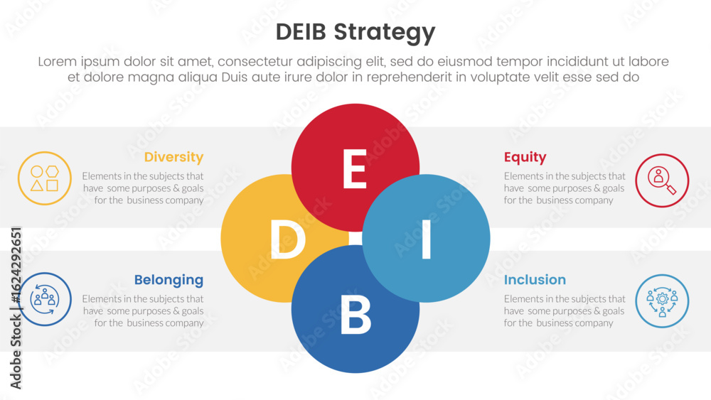 Aufkleber deib diversity strategy infographic 4 point stage template with joined circle combination on center 