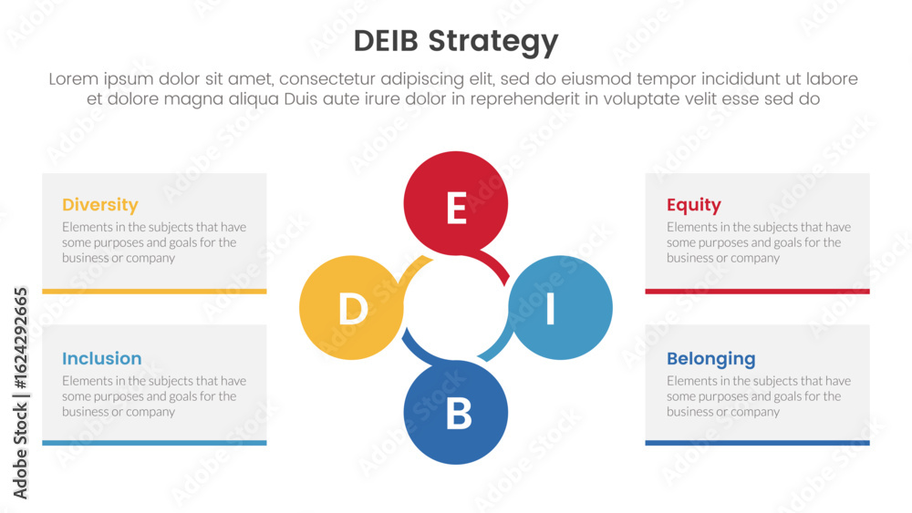 Poster deib diversity strategy infographic 4 point stage template with circular circle cycle linked for sli
