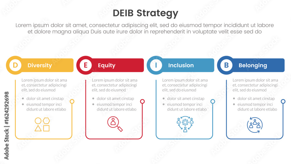 Poster deib diversity strategy infographic 4 point stage template with outline table and circle header for 