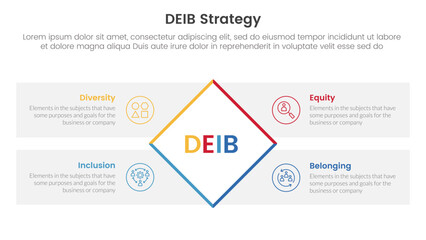 DEIB diversity strategy infographic 4 point stage template with rotate rectangle box with rectangle box diamond description for slide presentation
