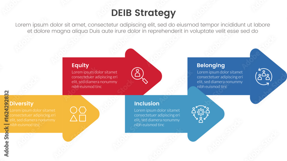 Aufkleber deib diversity strategy infographic 4 point stage template with arrow shape combination right direct