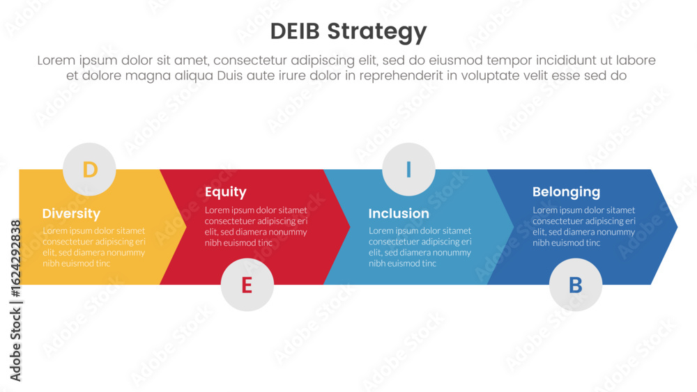 Poster deib diversity strategy infographic 4 point stage template with arrow horizontal right direction for