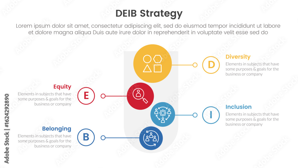 Aufkleber deib diversity strategy infographic 4 point stage template with round funnel and vertical shape circ