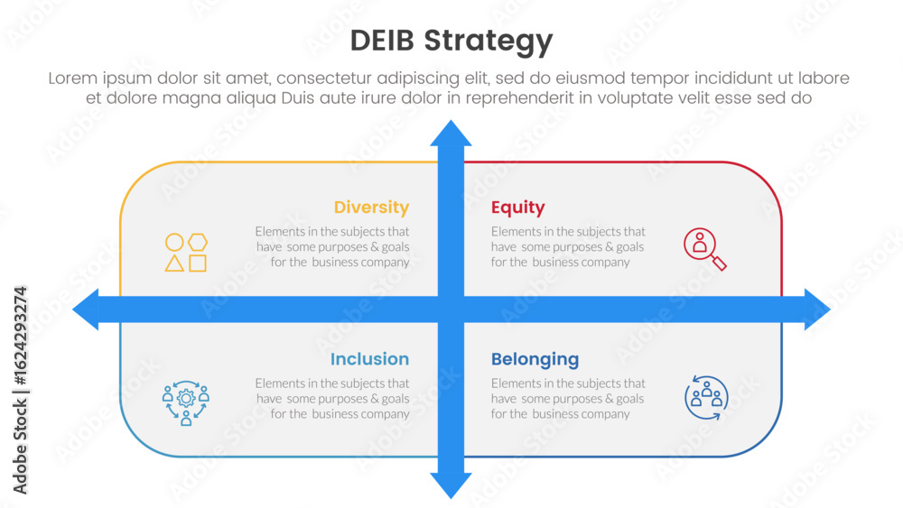Poster deib diversity strategy infographic 4 point stage template with rounded rectangle box and arrow dire