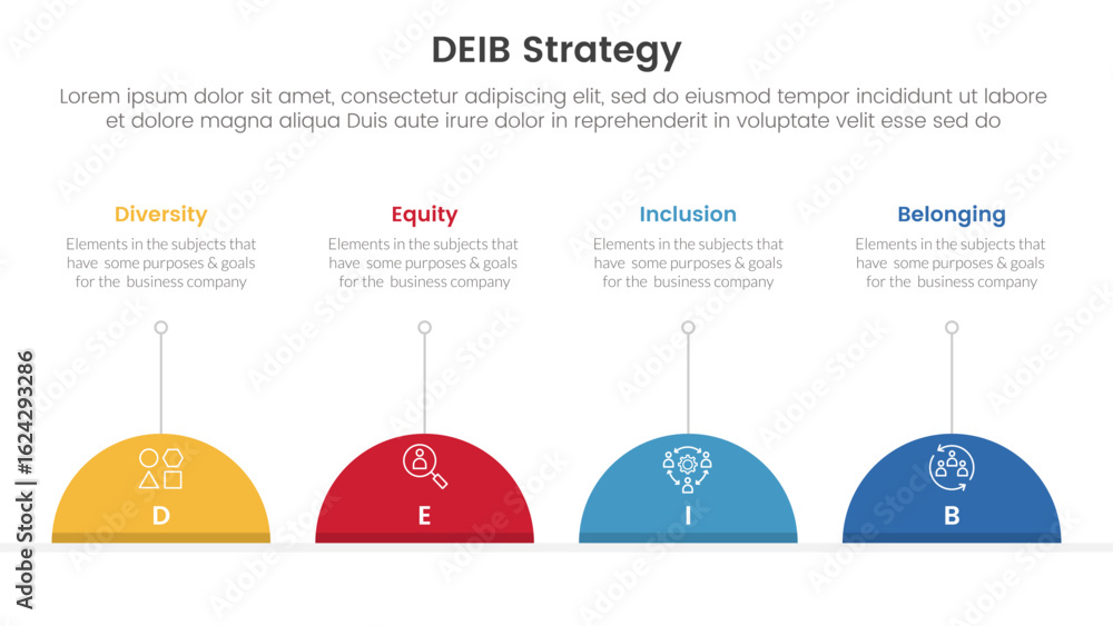 Aufkleber deib diversity strategy infographic 4 point stage template with half circle and line description for
