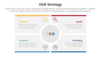 DEIB diversity strategy infographic 4 point stage template with big circle center rectangle square for slide presentation