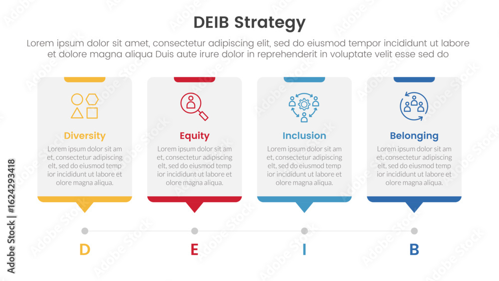 Poster deib diversity strategy infographic 4 point stage template with timeline style with dot point step f