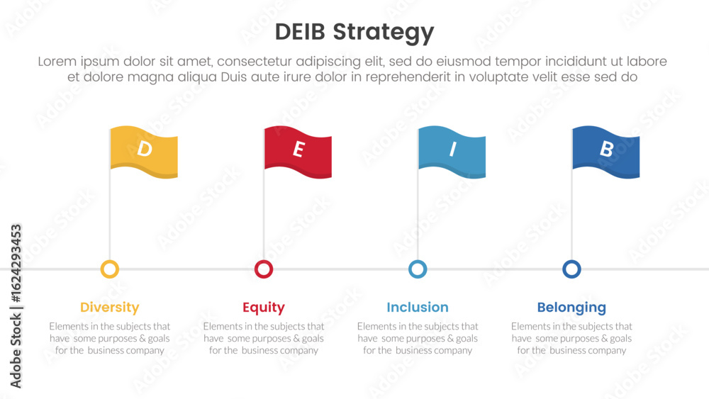 Aufkleber deib diversity strategy infographic 4 point stage template with timeline style with flag point for s