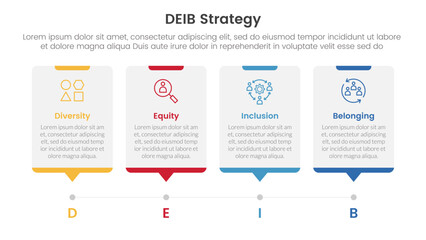 DEIB diversity strategy infographic 4 point stage template with timeline style with dot point step for slide presentation