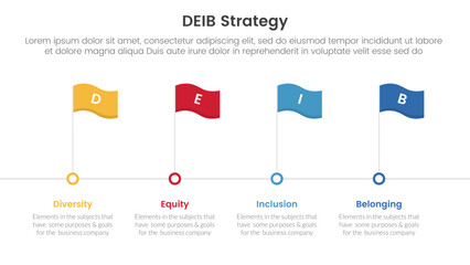 DEIB diversity strategy infographic 4 point stage template with timeline style with flag point for slide presentation
