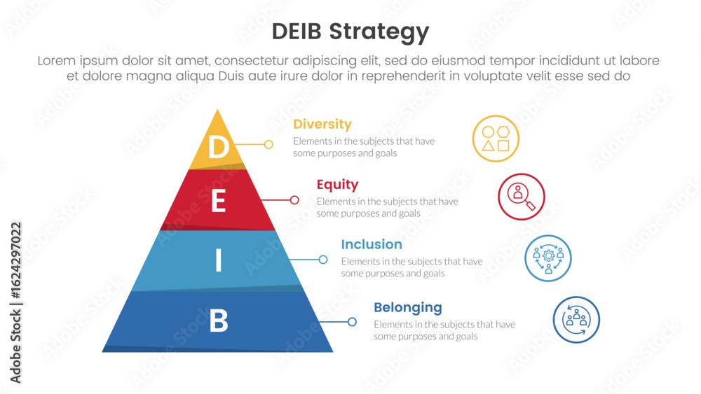 Aufkleber deib diversity strategy infographic 4 point stage template with pyramid shape and outline circle sta