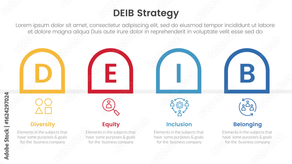 Poster deib diversity strategy infographic 4 point stage template with round outline box container horizont