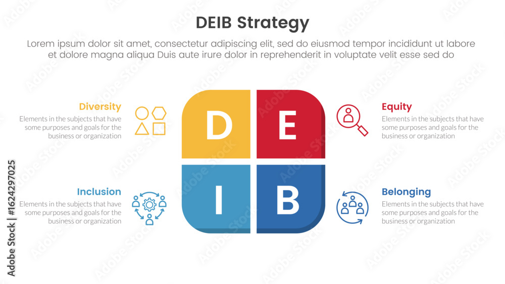 Poster deib diversity strategy infographic 4 point stage template with round box on center for slide presen