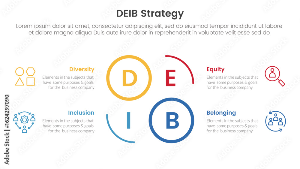 Poster deib diversity strategy infographic 4 point stage template with creative circle outline cycle circul