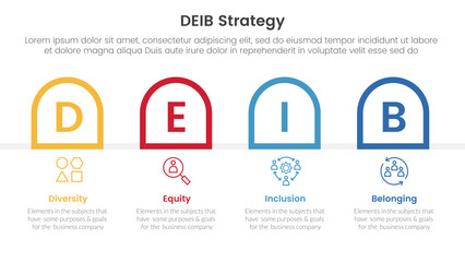 DEIB diversity strategy infographic 4 point stage template with round outline box container horizontal for slide presentation