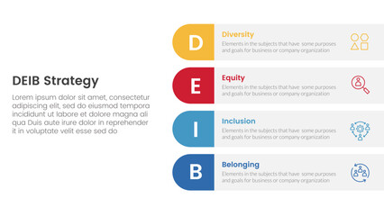 DEIB diversity strategy infographic 4 point stage template with round rectangle box on right layout for slide presentation
