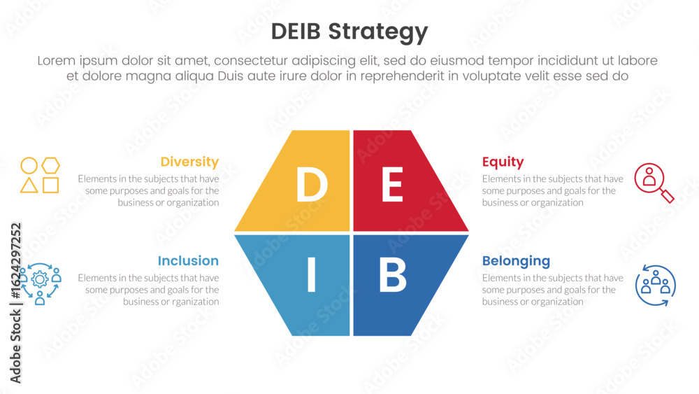 Poster deib diversity strategy infographic 4 point stage template with hexagon slice on center for slide pr
