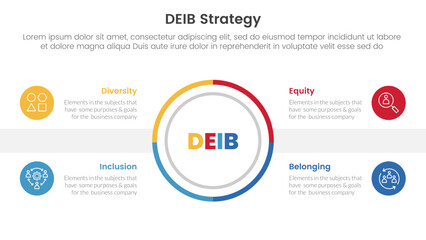 DEIB diversity strategy infographic 4 point stage template with outline circle center symmetric balance for slide presentation