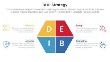 DEIB diversity strategy infographic 4 point stage template with hexagon slice on center for slide presentation