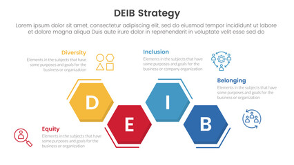 DEIB diversity strategy infographic 4 point stage template with hexagon unbalance up and down for slide presentation