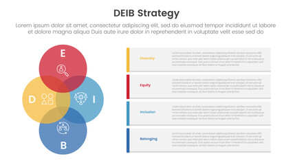 DEIB diversity strategy infographic 4 point stage template with venn diagram blending and vertical circle with container rectangle box for slide presentation