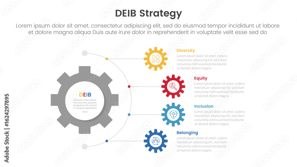 Poster deib diversity strategy infographic 4 point stage template with gear shape on half circle direction 