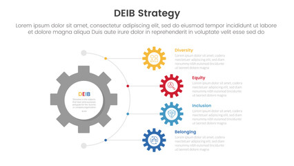 DEIB diversity strategy infographic 4 point stage template with gear shape on half circle direction vertical direction for slide presentation