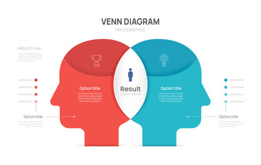 Venn diagram business infographic with two head profiles, project comparison chart vector illustration.