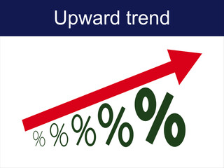 Upward trend of percentages with an arrow indicating growth