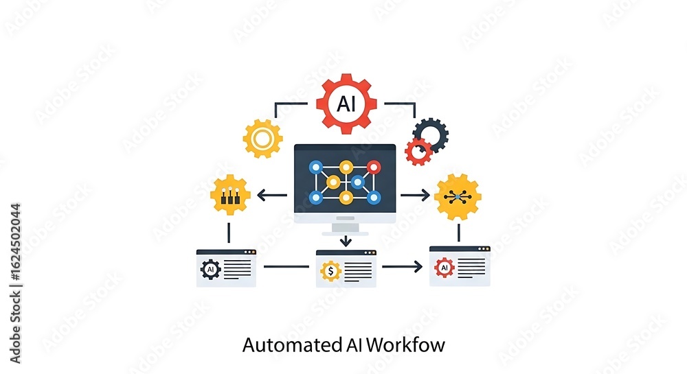 Aufkleber illustration of ai workflow with computer, gears, and web pages on a white background