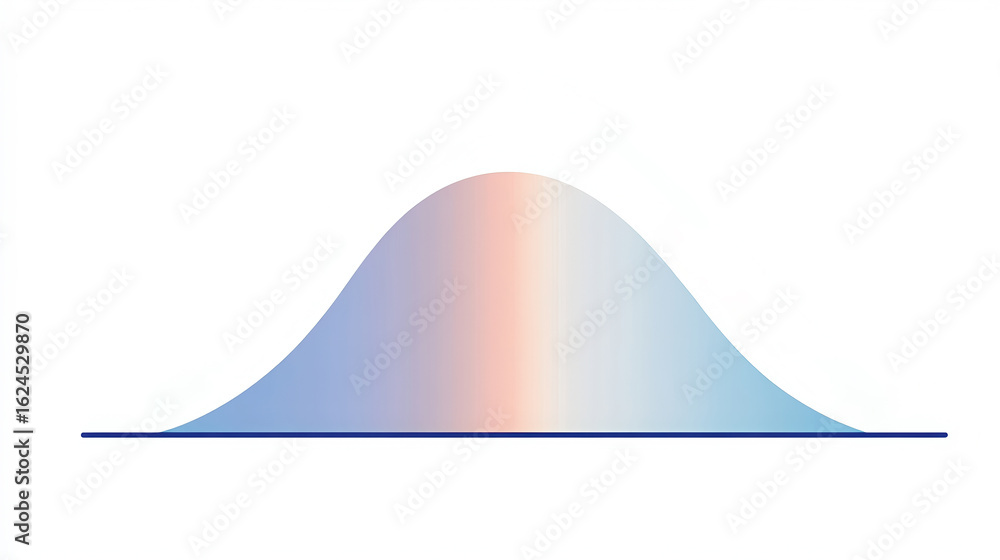 Poster minimalist gradient normal distribution curve with soft blue and peach tones, perfect for statistics