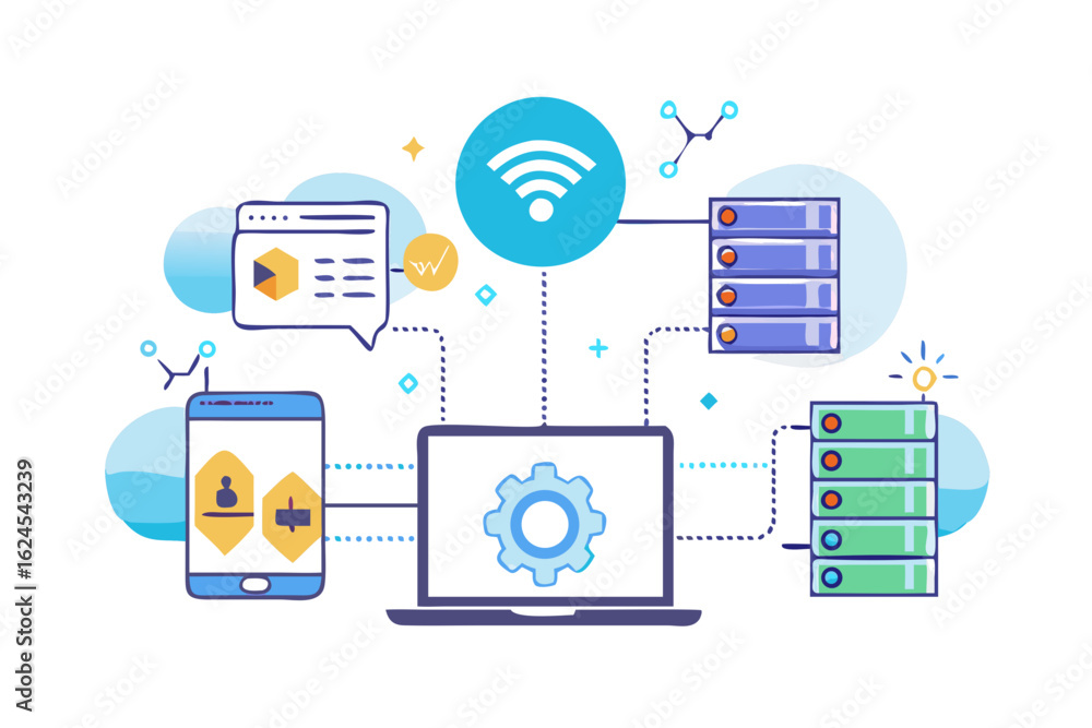 Poster digital network connection of devices and cloud services