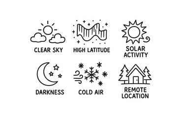 Obraz premium hand drawn cute doodle style line isolated on white background aurora borealis (conditions): clear sky high latitude solar activity darkness cold air remote location