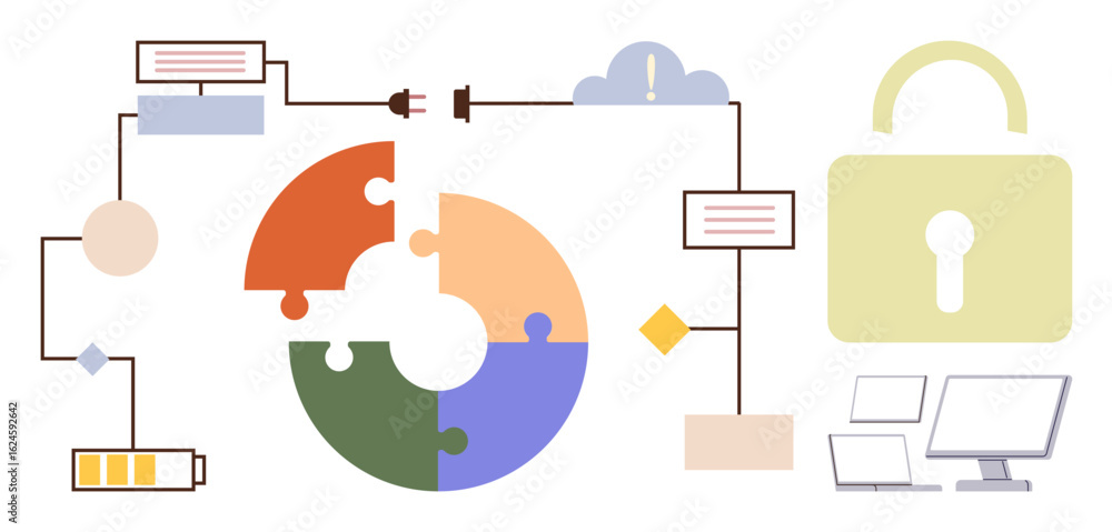 Poster puzzle chart with network connections, lock, computers, battery, and cloud icon demonstrating secure