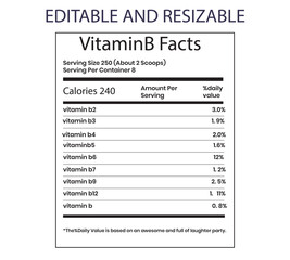 Vitamin B Complex Nutritional Facts Label Editable and Resizable Information for Health and Wellness Products