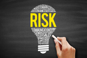 RISK bulb word cloud, business concept on blackboard