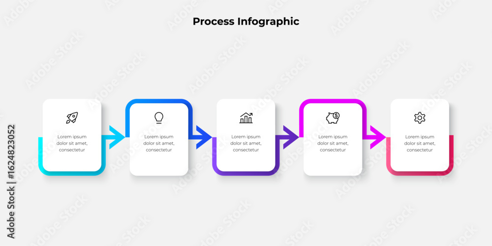 Poster a visually appealing infographic depicting a five step process with icons and arrows. useful for ill