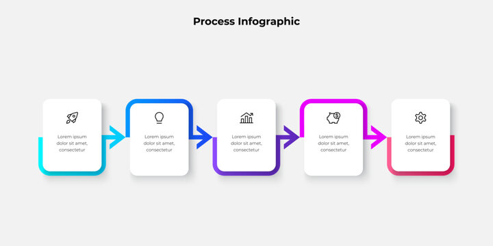 A visually appealing infographic depicting a five step process with icons and arrows. Useful for illustrating workflows, processes, or timelines in presentations or educational materials