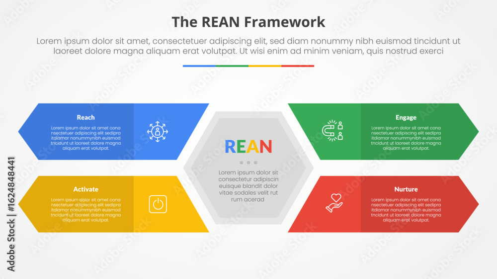 Poster rean framework infographic concept for slide presentation with hexagon shape center with long rectan