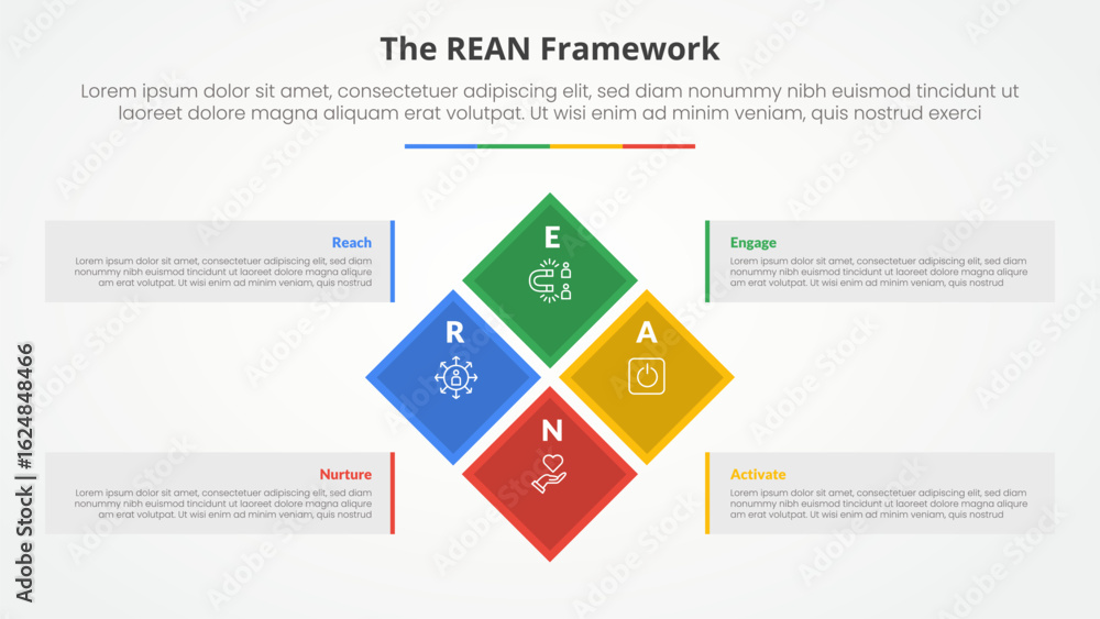 Poster rean framework infographic concept for slide presentation with diamond rotate or rotational square o