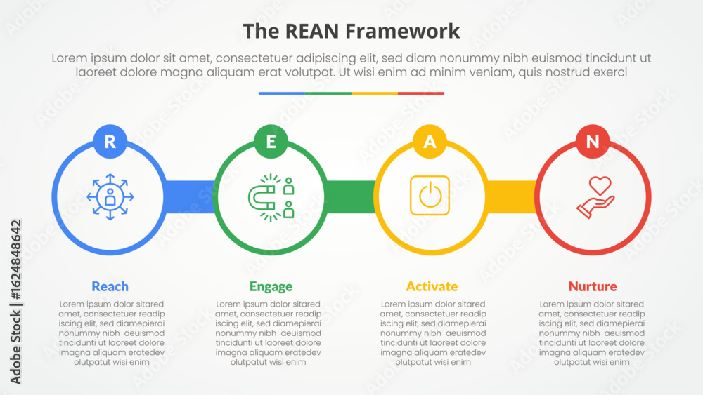 Poster rean framework infographic concept for slide presentation with big circle outline with circle badge 