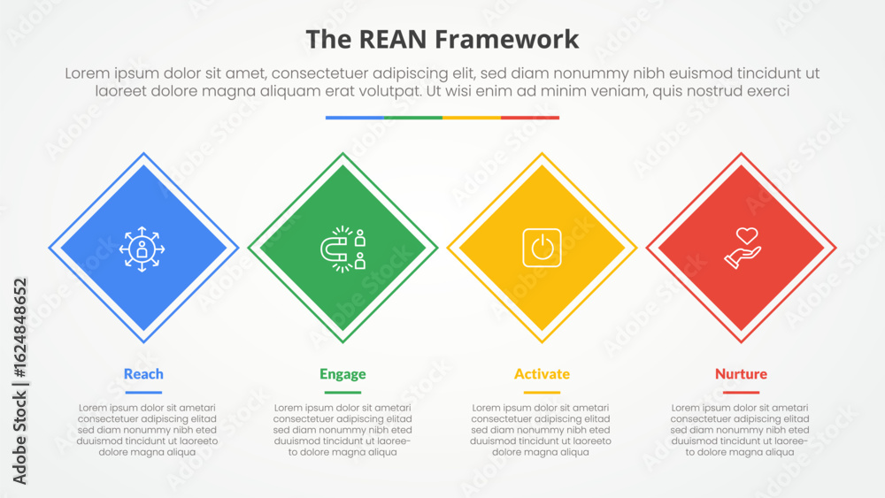 Poster rean framework infographic concept for slide presentation with rotated square or diamond shape horiz