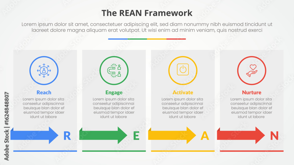 Poster rean framework infographic concept for slide presentation with box table with arrow with 4 point lis